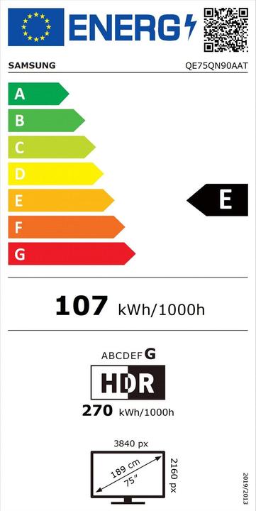 Energielabel Samsung QE75QN90A (75", QN90A, NeoQLED, 4K, 2021)