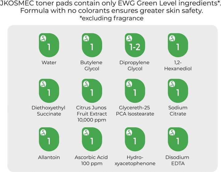 Image du produit JKosmec Pads tonifiants hydratants au yuja et à la vitamine C (Chiffons de nettoyage)