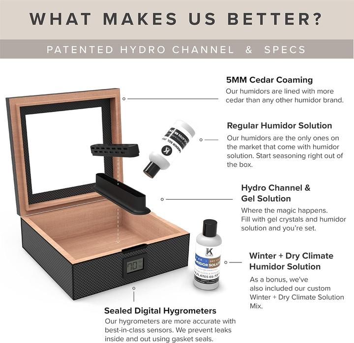 Image du produit Case elegance Humidor mit Hygrometer (30)