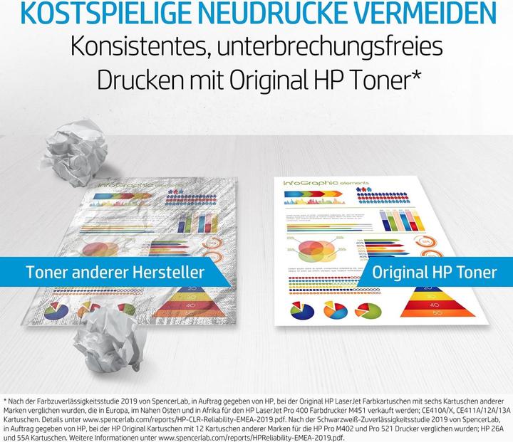 Image du produit HP 203a (C)