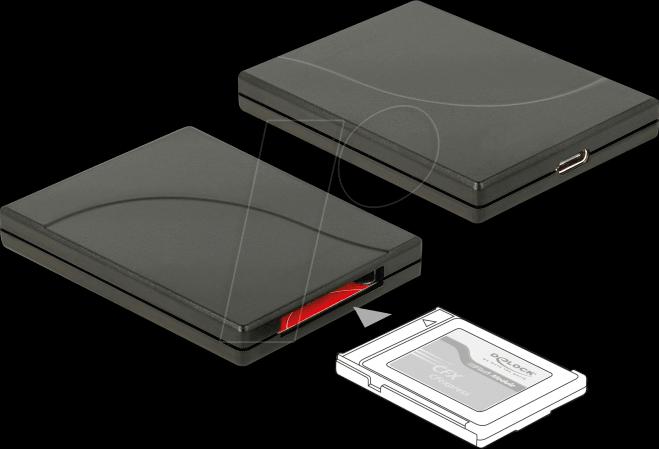 Actual product image Delock USB 3.0 Card Reader CFX (USB-C)