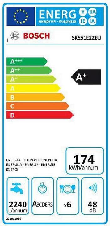 Energie-Label Bosch Hausgeräte Sks51e32eu