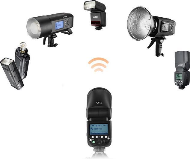 Immagine prodotto Godox V1 (Attacco del flash, Nikon)