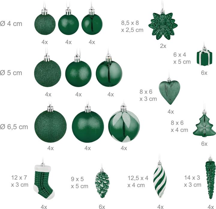 Immagine prodotto Relaxdays 72x palline-natale (72 -parte)