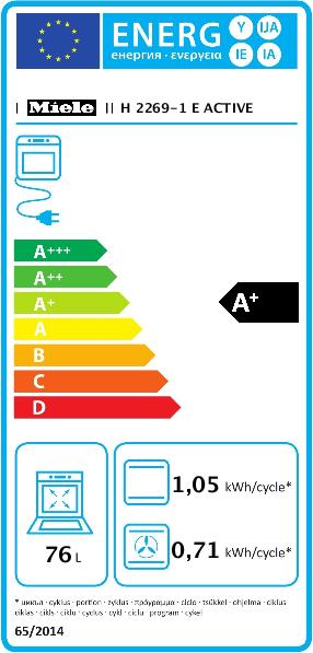 Label énergétique Miele TWD440 WP EcoSpeed&8kg (8 kg, Gauche)