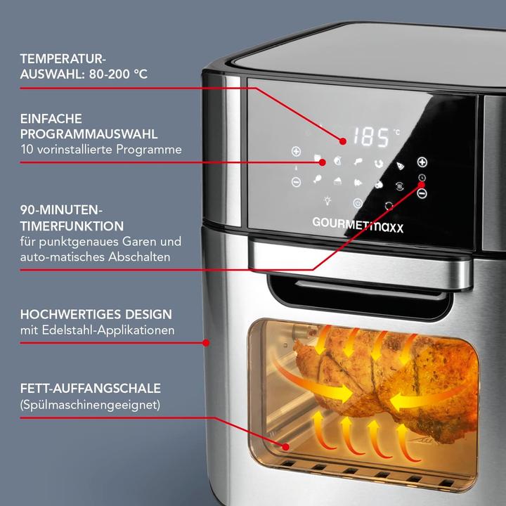 Image du produit Gourmetmaxx Numérique