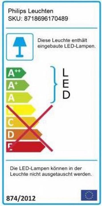 Energy Label Philips Hue Imprint Base (1180 lm)