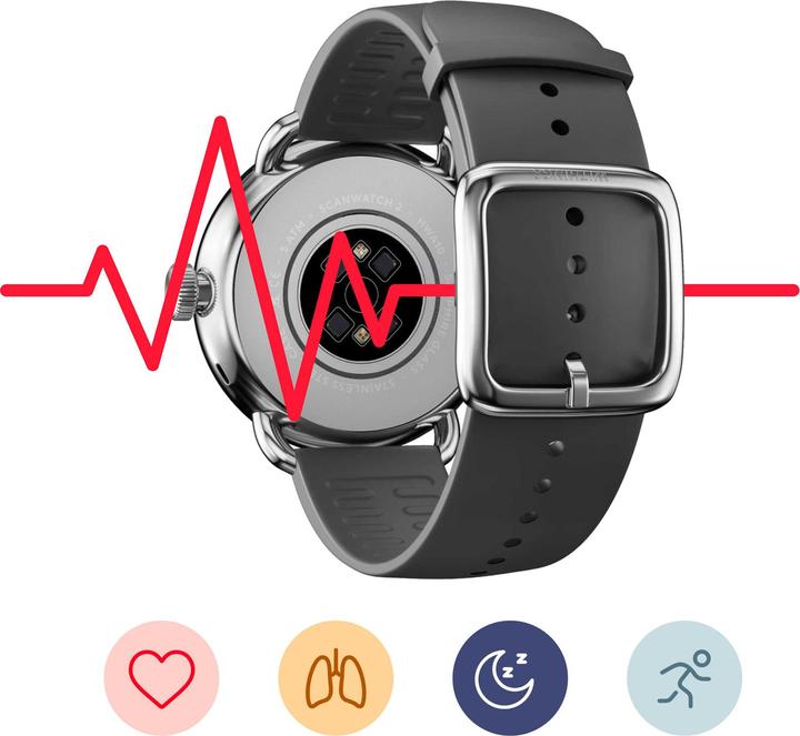 Actual product image Withings ScanWatch 2 (38 mm)