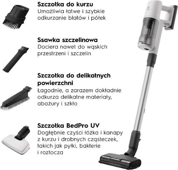 Actual product image Electrolux Hygienic 600 EP61HB21UV hoover