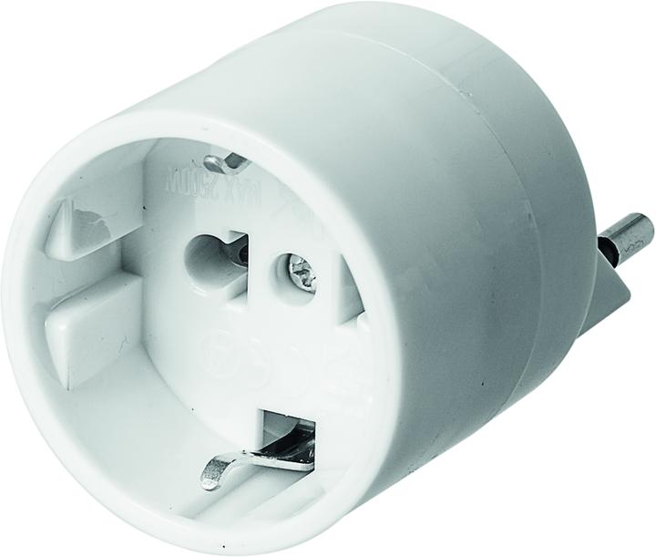 Actual product image Steffen Europe - Switzerland decentralised (carton)