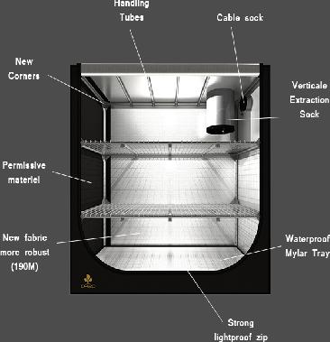 Image du produit Secret Jardin Dark Propagator DP120