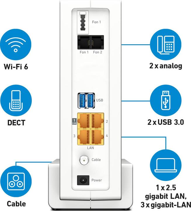 Produktbild AVM Fritz!Box 6690 Cable International