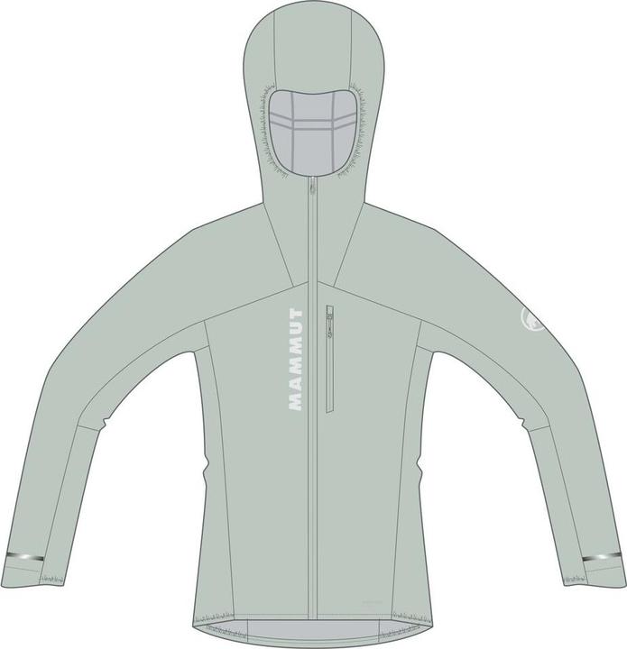 Immagine prodotto Mammut Aenergy TR HS Hooded Jacket Women (S)