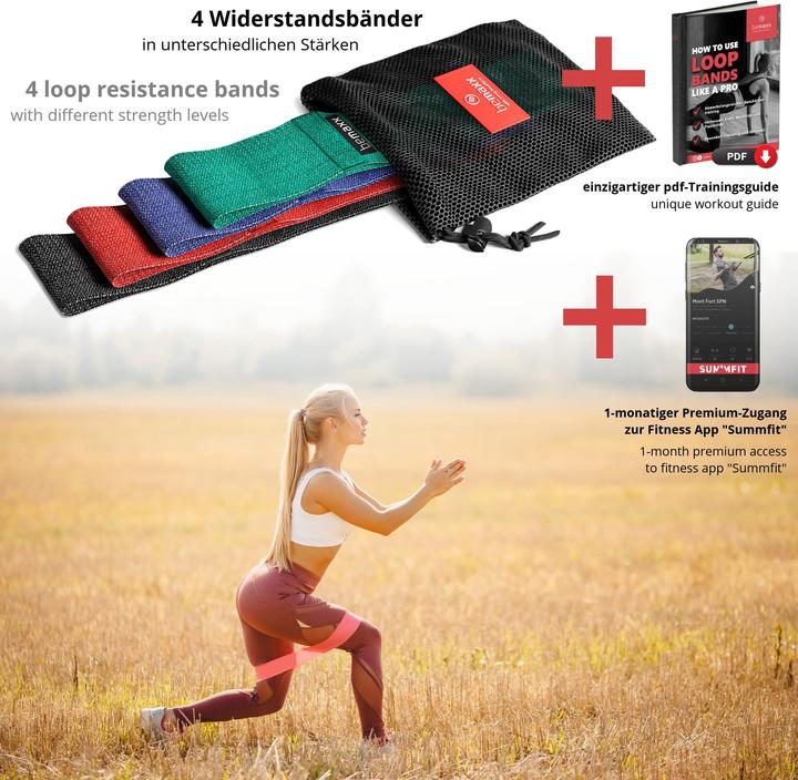 Actual product image BeMaxx Fitness Loop Band Set of 5, Textile (0.32 m, Extra strength, Easy, Strong, Medium)
