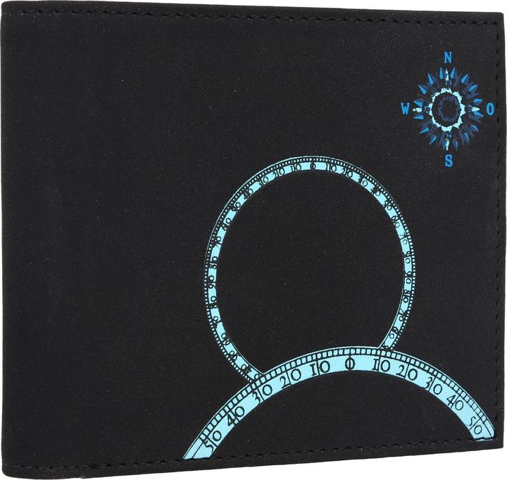Actual product image Oxmox New Cryptan wallet RFID protection 12 cm