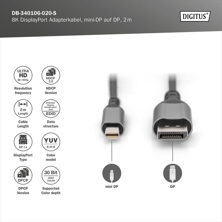 Produktbild Digitus Mini DisplayPort — DisplayPort (2 m, DisplayPort)