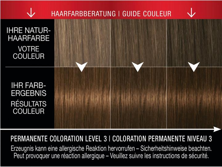 Produktbild Syoss Color 5-8 (Haselnuss)