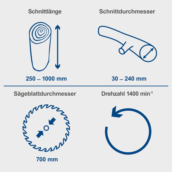 Produktbild Scheppach HS730