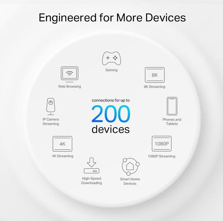 Produktbild TP-Link Deco XE75 Pro (3-pack)
