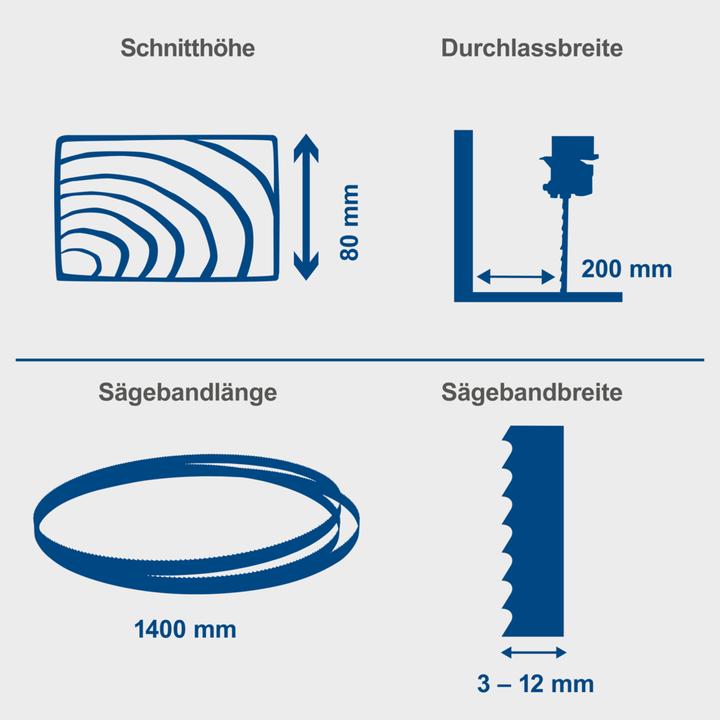 Actual product image Scheppach HBS30