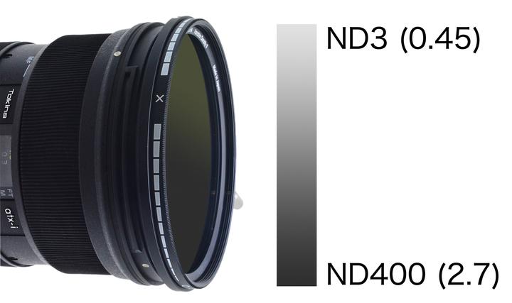 Actual product image Hoya Variable Density II ND3-400 Filter (58 mm, Neutral density filter, 58 mm)