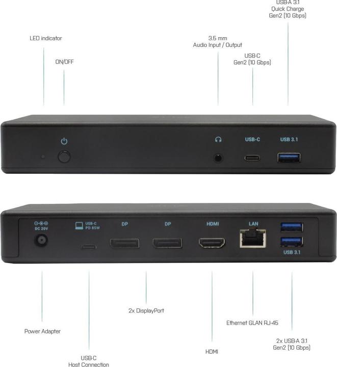 Image du produit i-tec C31tripledockpdch (USB-C, 3 Ports)