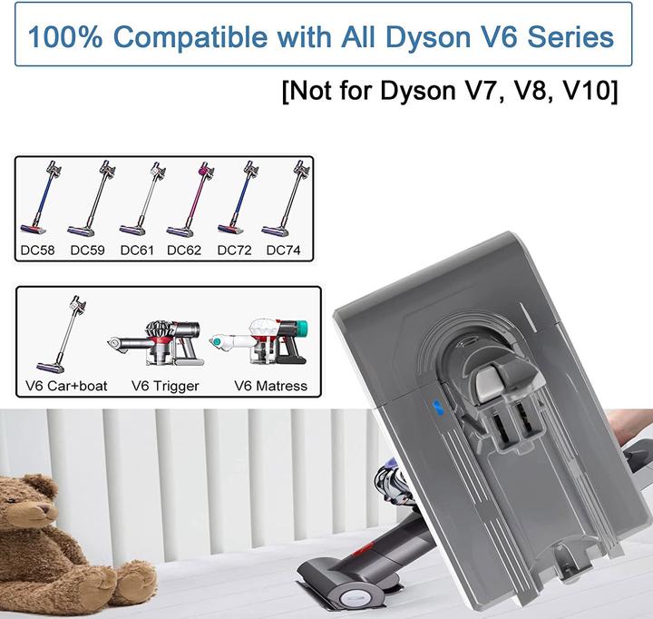 Produktbild Volt1799 Ersatzakku für Dyson V6 inkl. 2 Filter