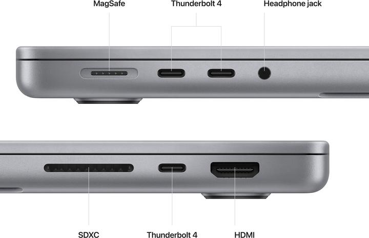 Image du produit Apple MacBook Pro - 2023 (14", M2 Pro, 16 Go, 1000 Go)