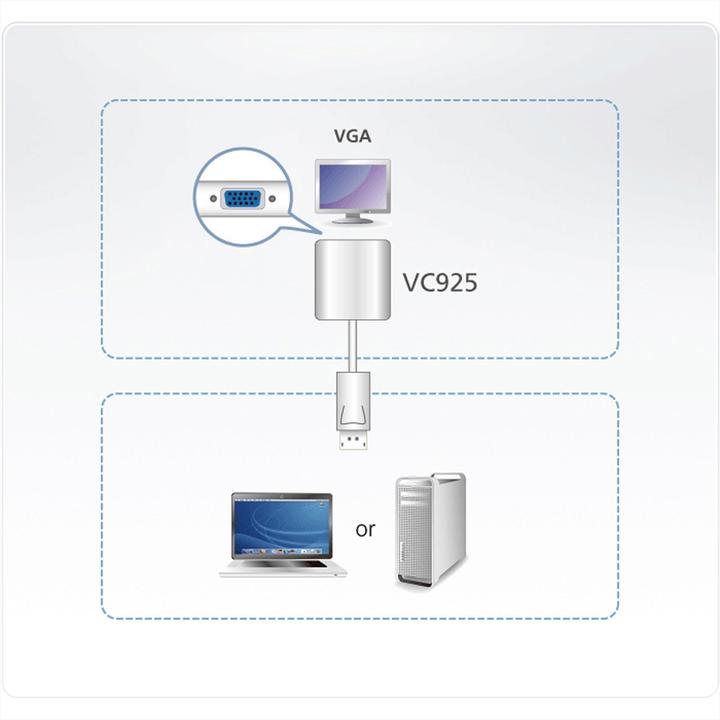 Productafbeelding Aten VC925 video-omzetter (VGA, 18 cm)