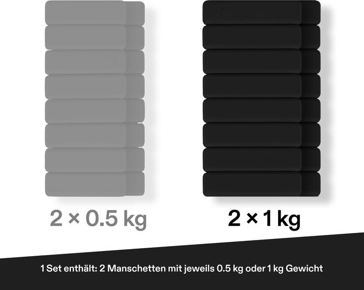 Immagine prodotto Omnana HEROSTRAP Gewichtsmanschette (2 x 1 kg)