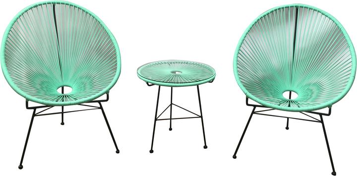 Produktbild Giardimo LAB Belize Set