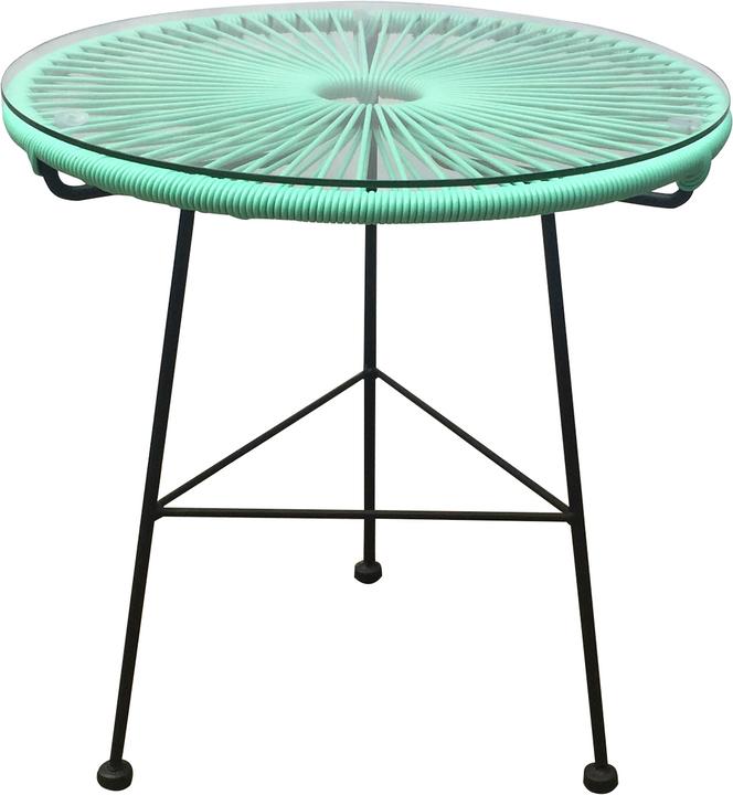 Produktbild Giardimo LAB Belize Set