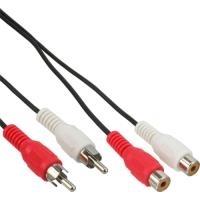 Produktbild InLine Cinch – Cinch (20 m, Cinch)
