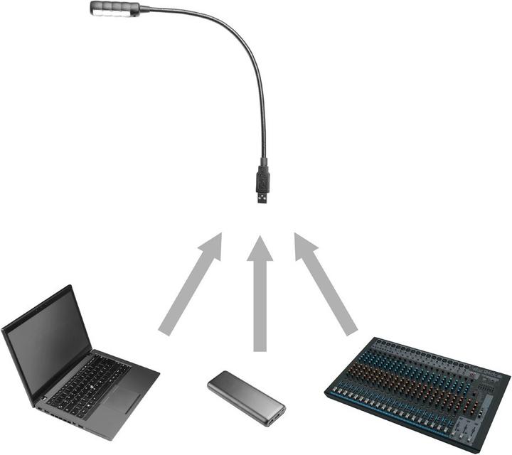 Actual product image Adam Hall SLed 1 Ultra USB