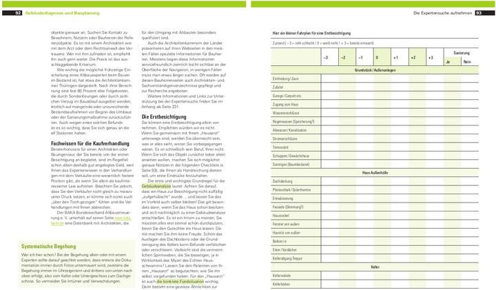 Nährwerte und Zutaten Handbuch Hauskauf (Deutsch, Ulrich Zink, 2022)