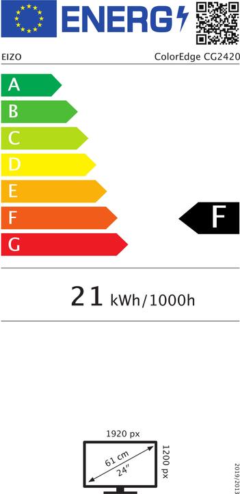 Energy Label Eizo CG2420 ColorEdge (1920 x 1200 pixels, 24")