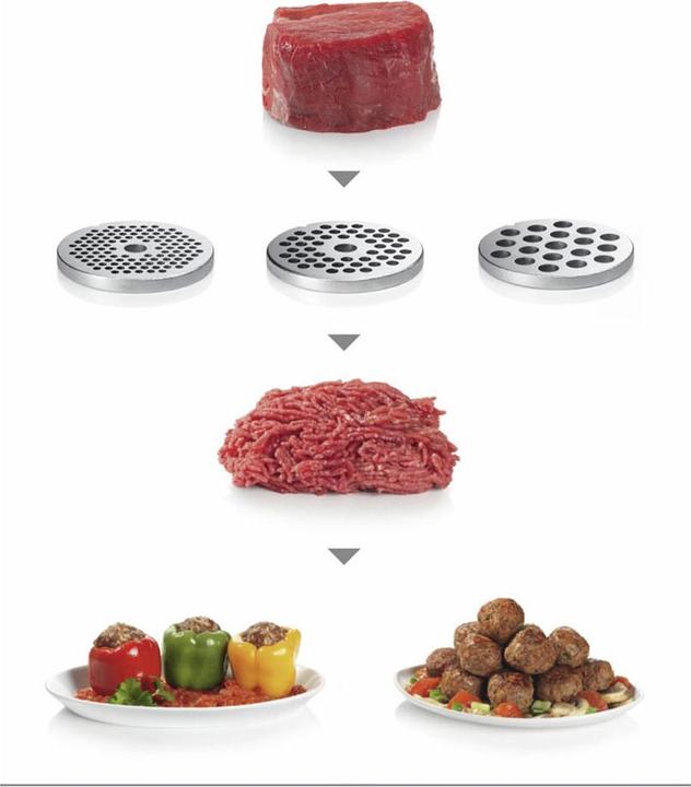 Produktbild Bosch Hausgeräte ProPower MFW68660