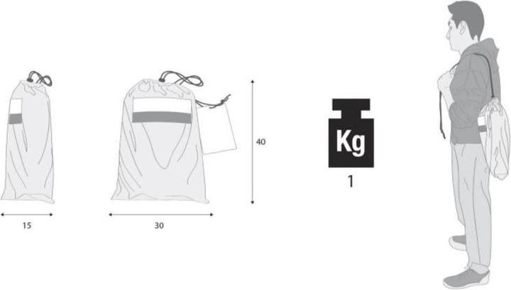 Actual product image Autohome Columbus Thermohaube
