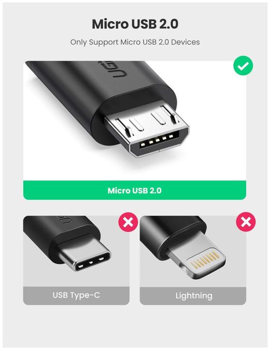 Actual product image Ugreen Micro USB 2.0 OTG Adapter Cable (0.10 m, USB 2.0)