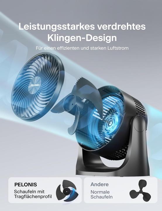 Produktbild Pelonis 3-stufiger Kompakt-Tischventilator (45 dB)
