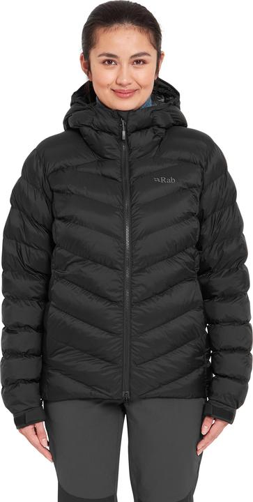Actual product image Rab Nebula Pro (L)