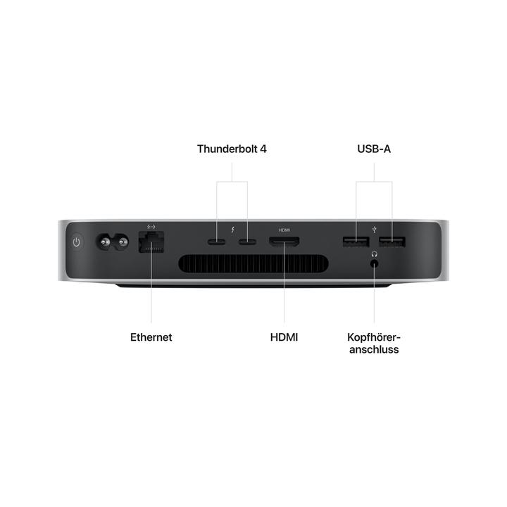 Immagine prodotto Apple Mac Mini – 2023 (M2, 8 GB, 256 GB, Apple M2 10-Core)