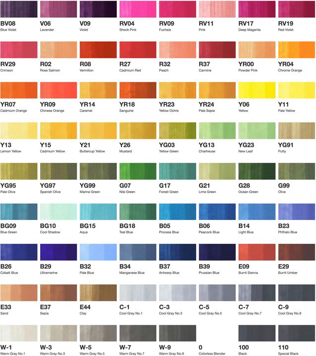 Produktbild Copic 72er Set (Grau, 7 mm, 72 x)