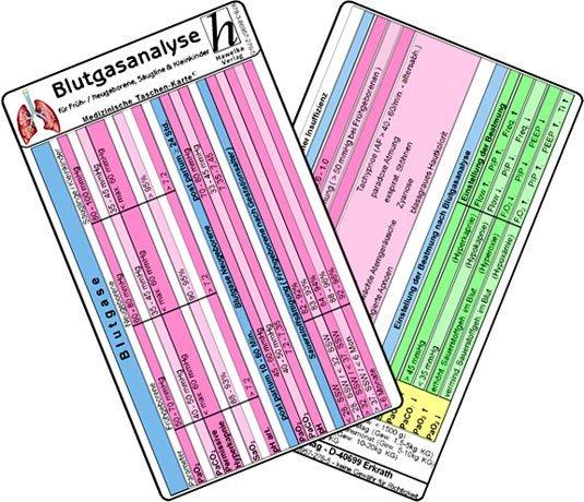Produktbild Blutgasanalyse für Früh- / Neugeborene, Säuglinge & Kinder - Medizinische Taschen-Karte (Deutsch, 2013)