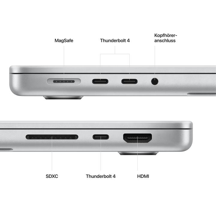 Immagine prodotto Apple MacBook Pro – 2023 (14", M2 Pro, 16 GB, 512 GB, DE)