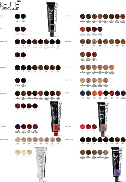 Productafbeelding Keune Tinta Kleur (6.5)