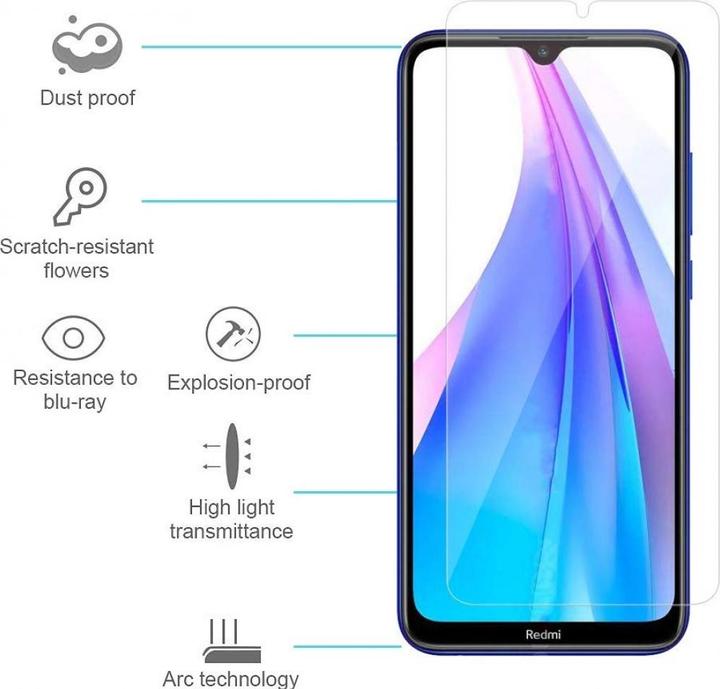 Image du produit Screenguard Xiaomi Redmi Note 8T Protection en verre blindé Case Friendly Design (1 pièce(s), Xiaomi Redmi Note 8T)