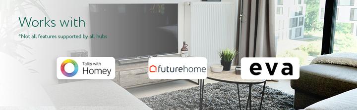 Actual product image Frient Electricity Meter Interface Norwegian HAN