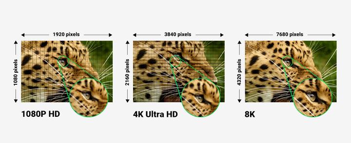Actual product image Ugreen HDMI Typ A – HDMI Typ A (3 m, HDMI)
