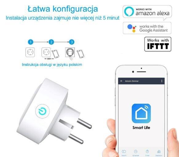Actual product image Gosund SP112 Smart Plug